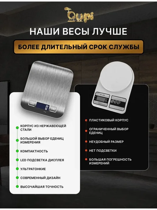 Qupi Весы кухонные электронные, 10 кг, фото 4