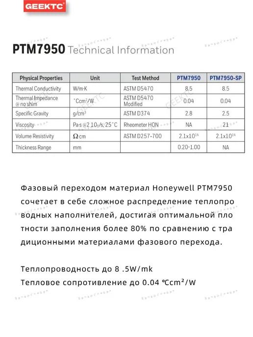 Термоинтерфейс с фазовым переходом, шприц 4 г, 4 г, фото 5