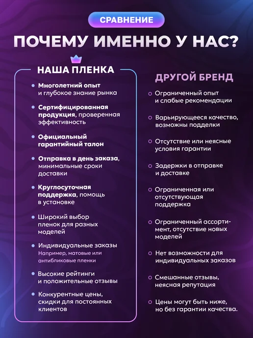 МобиТочка21 Гидрогелевая пленка Samsung Galaxy A57, 2 шт, фото 5