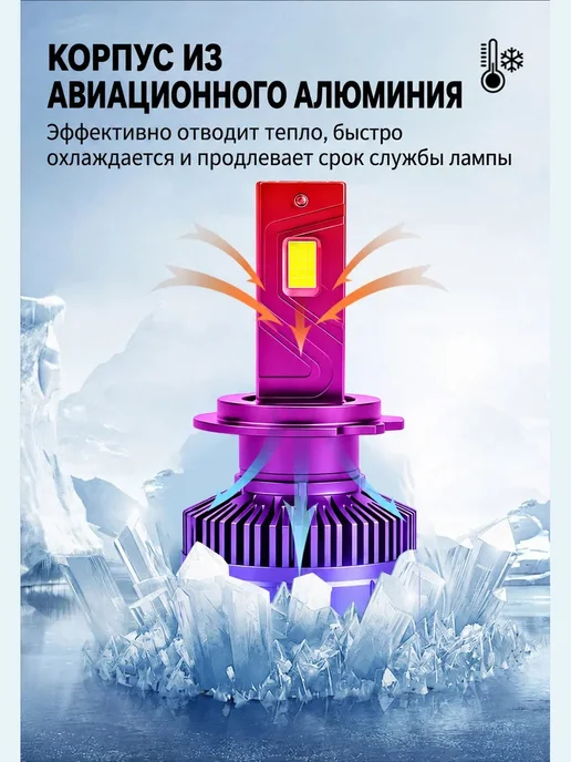KVAZARLAMP Лед лампы H11 светодиодные led, вариант, фото 4