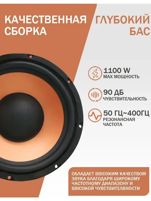 Сабвуфер автомобильный пассивный 20 см (8 дюйм.), вариант, фото 5
