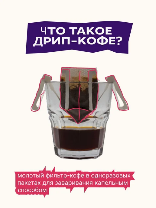 Набор дрип-пакетов кофе 30 шт, микс вкусов Кения, Бурурнди, 30 шт, фото 4