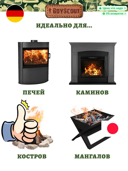 Роллы для розжига из парафина и древесных опилок, 25 шт, 25 шт, фото 2