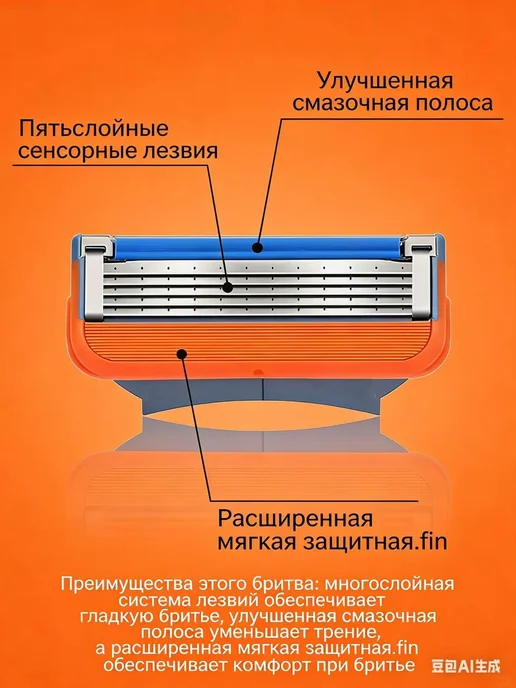 Сменные кассеты для мужских бритв, вариант, фото 3
