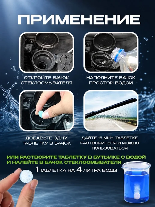 Очистители автостекол, вариант, фото 4