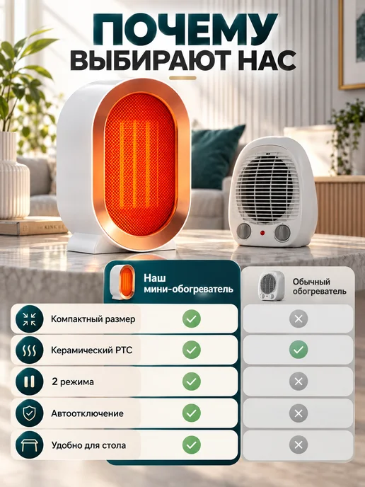 Керамический обогреватель 1200 Вт, 2 режима нагрева, 1200 Вт, фото 7