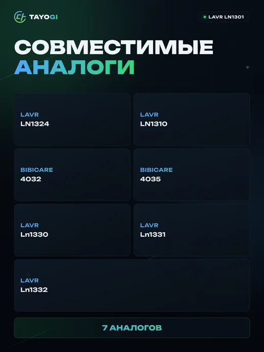 LAVR -30°С Зимний очиститель стекол, 500 мл, фото 3