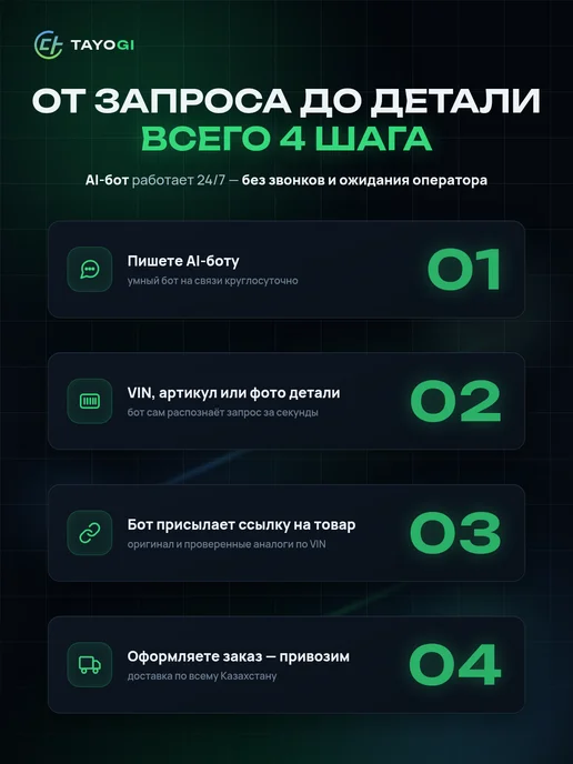 LAVR -30°С Зимний очиститель стекол, 500 мл, фото 6