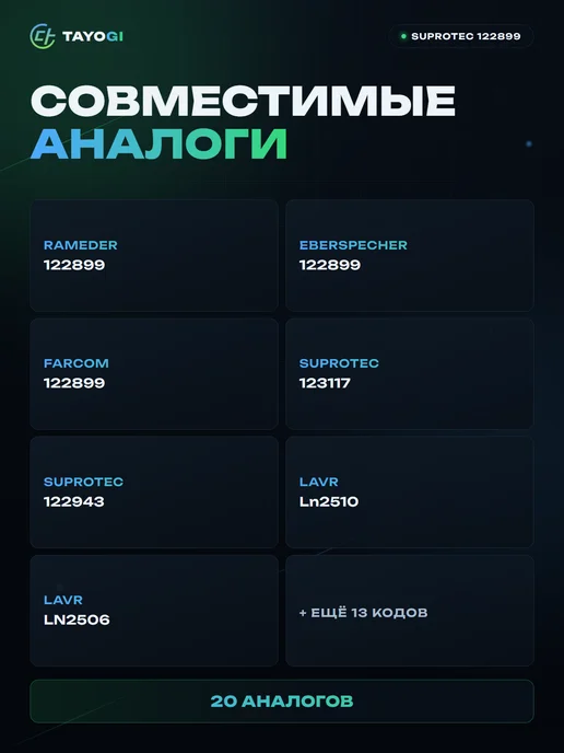 SUPROTEC Триботехнический состав для двигателей 122899, вариант, фото 3