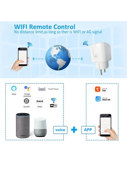 Нет бренда Умная розетка Wi-Fi EU16A 20A Smart Life, вариант, фото 6