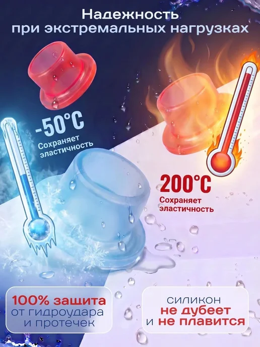 Фум силиконовый прокладки сантехнические, синий, 30 шт, фото 2