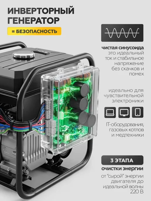 MANCRAFT Генератор инверторный бензиновый 4300 Вт, бензогенератор, 4300 Вт, фото 2