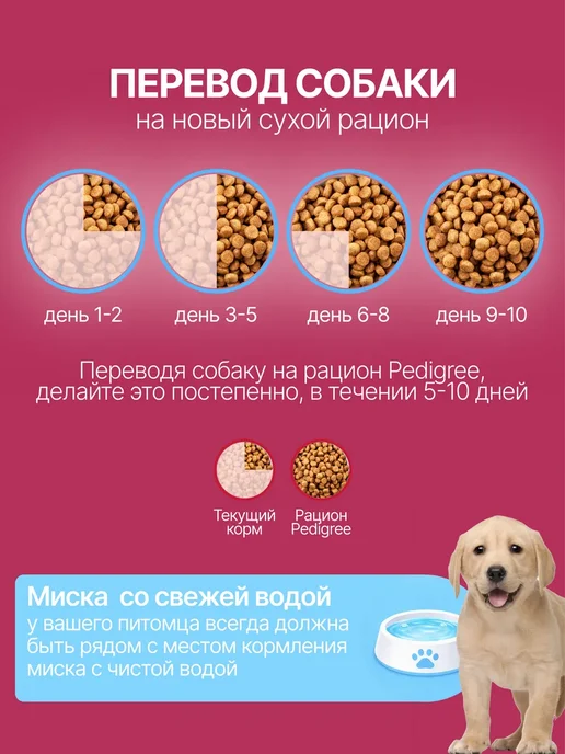 Сухой корм PEDIGREE для собак, щенки, курица, 13 кг, фото 3