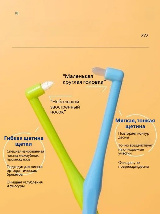 Ортодонтическая щетка для межзубных промежутков, 2 шт, мягка…, 2 шт, фото 3