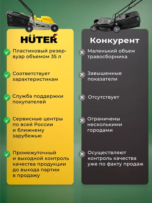 HUTER Газонокосилка электрическая ELM-1 COMPACT, вариант, фото 8