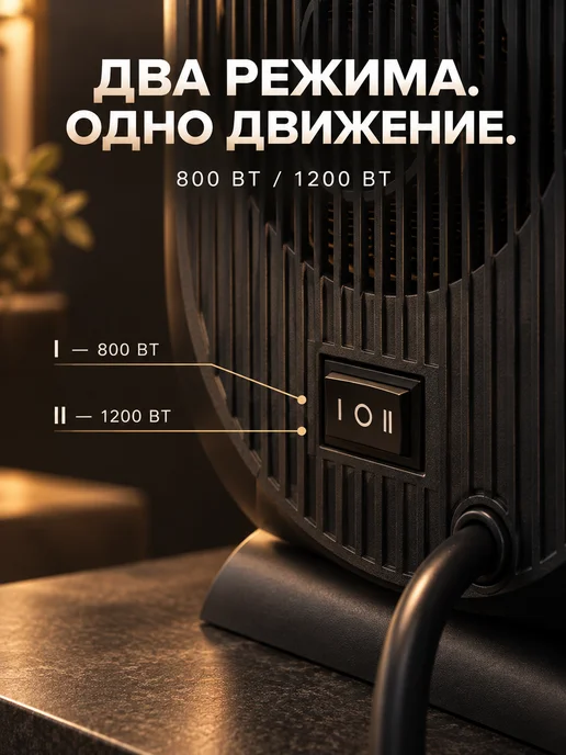 Обогреватель для дома напольный электрический поворотный, зеленый, настольная, фото 4
