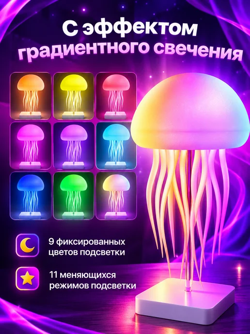 HomeByRip Ночник медуза светильник детский декоративный, синий, фото 6