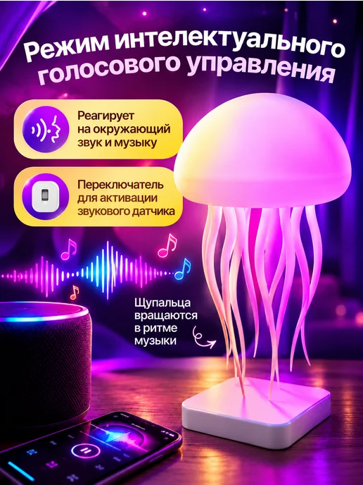 HomeByRip Ночник медуза светильник детский декоративный, синий, фото 8