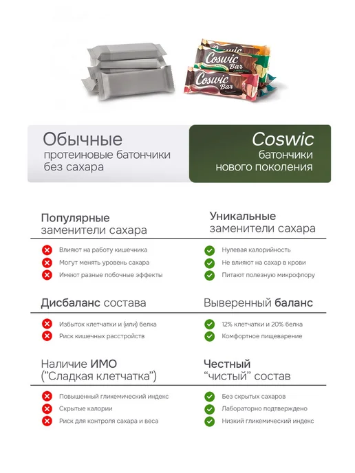 Протеиновые батончики без сахара Батончики протеиновые Cos, вариант, фото 8
