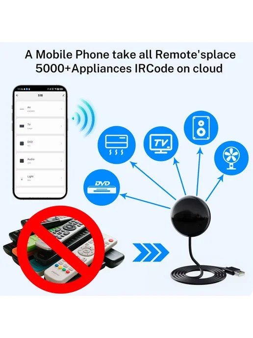 Умный ИК-пульт Tuya WiFi S18 Black, черный, фото 6