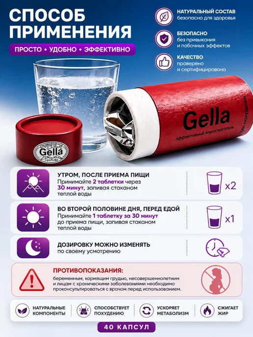 Капсулы для похудения Gella, эффективный жиросжигатель, вариант, фото 2