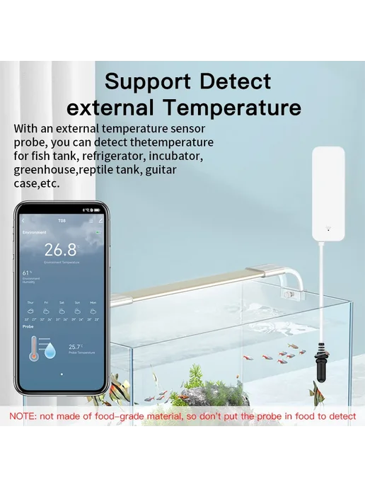 MinisterWorks Министерворкс Датчик Температуры Туя Wi-Fi, вариант, фото 2