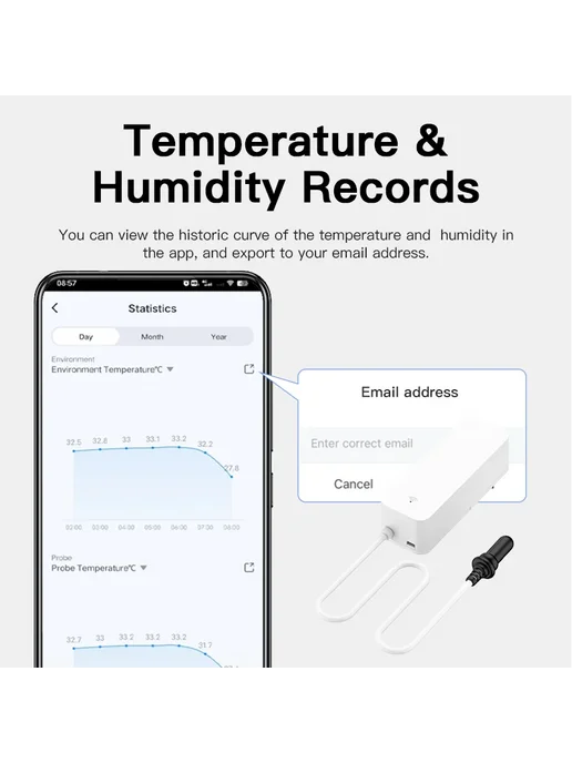 MinisterWorks Министерворкс Датчик Температуры Туя Wi-Fi, вариант, фото 5