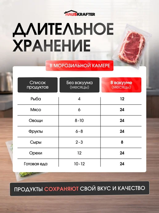 HAUSKRAFTER Пакеты для вакууматора в рулоне 20, 25 *15м, 15 м, фото 3