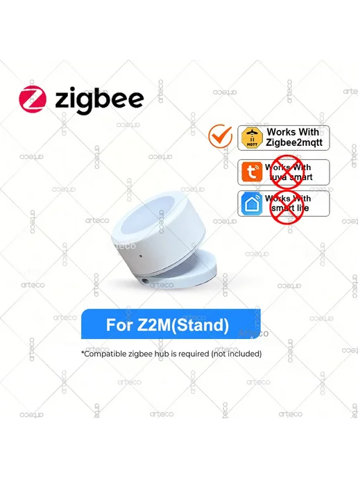 Forubest Датчик Освещенности ZigBee Mini Для Домашней Автоматизации, вариант