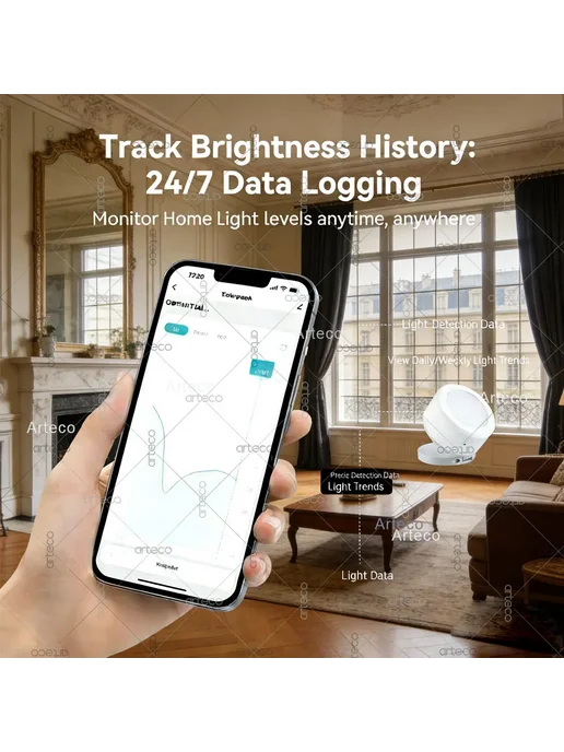 Forubest Датчик Освещенности ZigBee Mini Для Домашней Автоматизации, вариант, фото 5