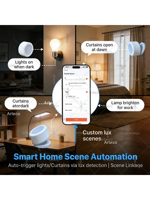 Forubest Датчик Освещенности ZigBee Mini Для Домашней Автоматизации, вариант, фото 6