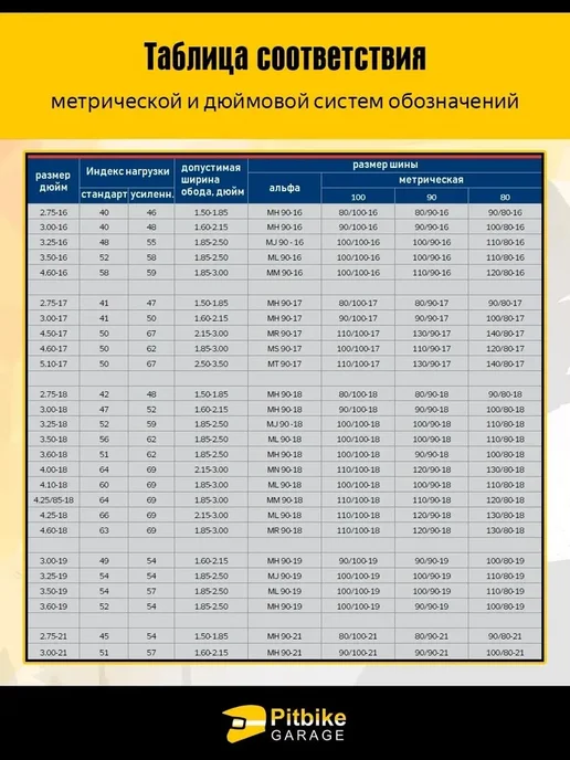 Камера переднего колеса R21 3.00-3.25 для эндуро мотоцикла, вариант, фото 3