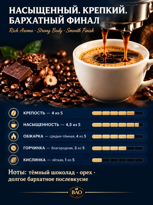 BAO Кофе в зернах вьетнамский Blue Ocean blend 500гр, 500 г, фото 2