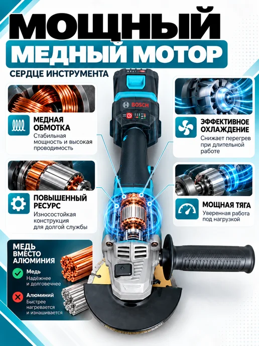 BOSCH Болгарка аккумуляторная бесщеточная, синий, фото 5
