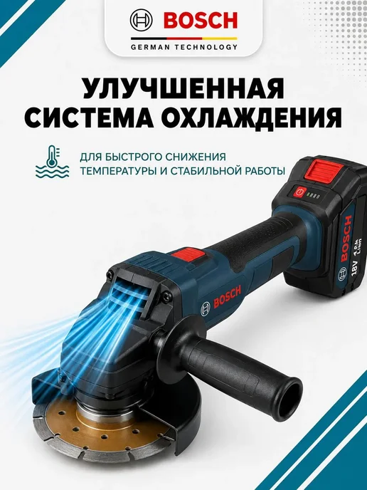 BOSCH Болгарка аккумуляторная бесщеточная, синий, фото 7