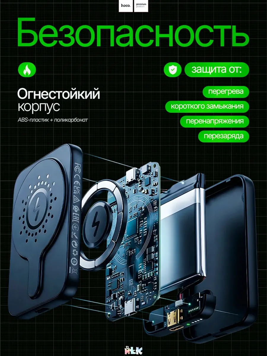 Внешний аккумулятор Повербанк Power bank Hoco MagSafe 5000 мАч — фото 3