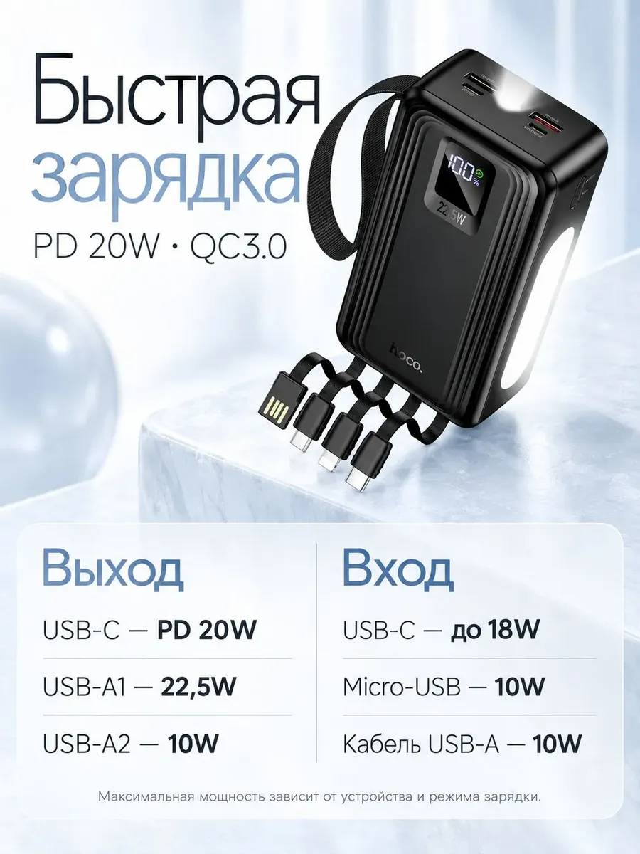 Внешний аккумулятор Повербанк Power bank Hoco 30000 мАч — фото 2