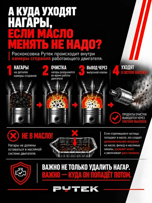 KoxBusters "Быстрая ликвидация нагаров в поршневой" добавка, вариант, фото 2