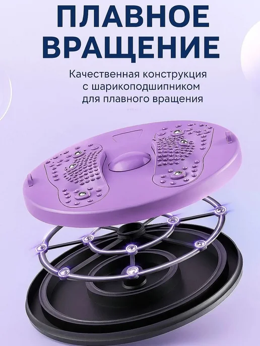 Диск здоровья вращающийся с эспандерами, массажный тренажер, фиолетовый, фото 2
