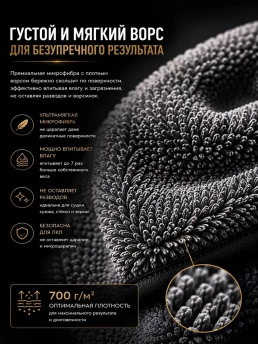 Салфетки микрофибра авто 40х60 см серые 2 штуки, 40x60 см, фото 2