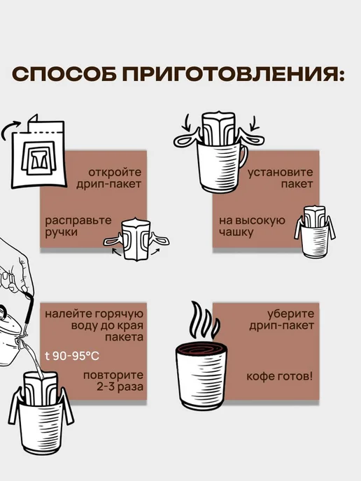 Дрип кофе Колумбия Кастильо Ром Specialty, 100% арабика, 5шт, 5 шт, фото 3