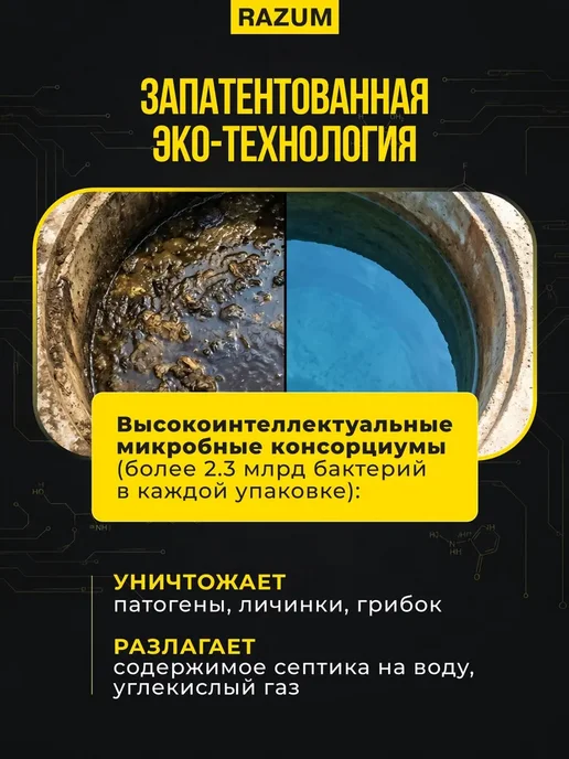 Биоактиватор для септика, дачного туалета и выгребной ямы, вариант, фото 6