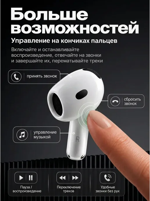 Наушники беспроводные airpods 4 для iPhone и Android, белый, фото 4