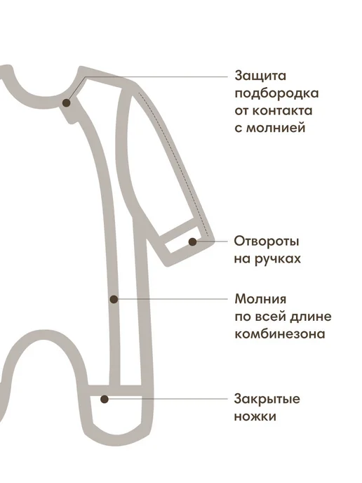OLANT Слип для новорожденных на молнии, интерлок-лапша, Космос, белый, фото 6