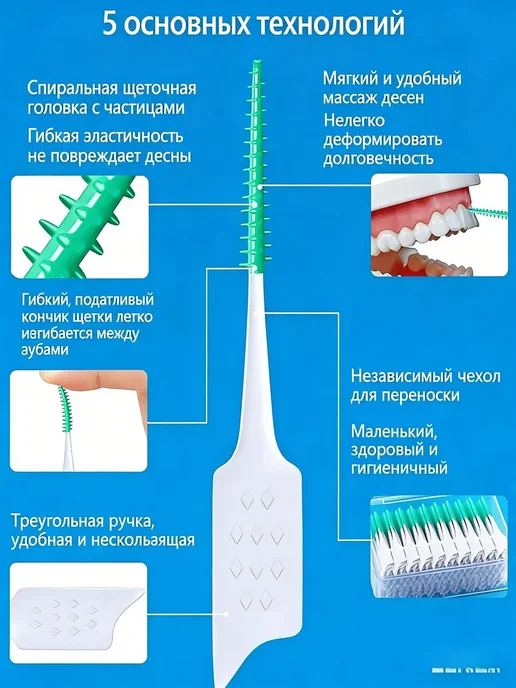 Межзубные ершики для брекетов 0.4 мм, зеленые, 200, зеленый, фото 3