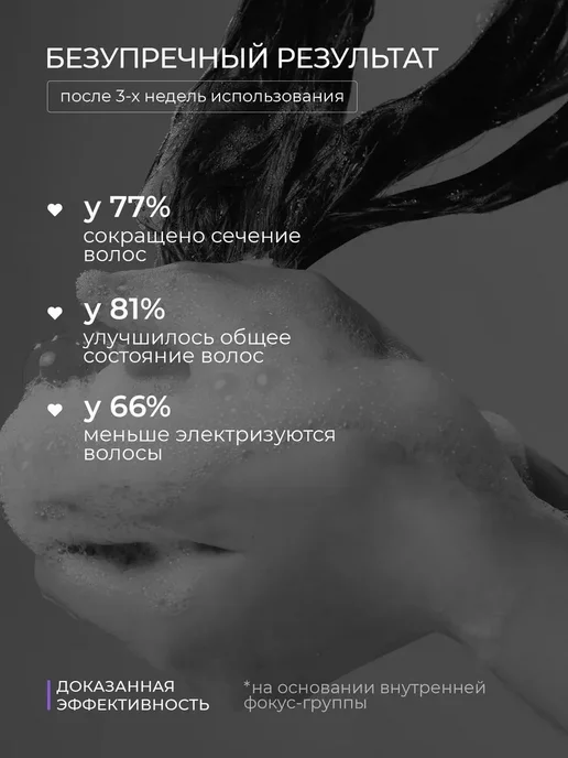 PROICONIX Спрей для волос термозащита, вариант, фото 4
