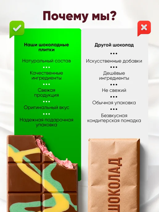 ChoCo. Шоколад с клубничной начинкой в шариках, вариант, фото 5