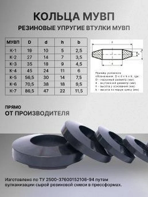 Комплект резиновых упругих колец для муфт МУВП К-7 5 шт, 5 шт, фото 2