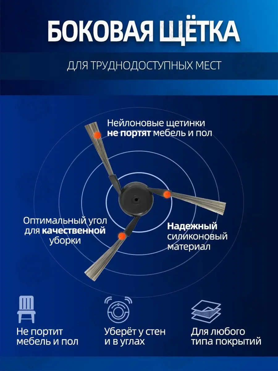 Фильтры, салфетки, мешки и щётки для Dreame L50 - фото 5