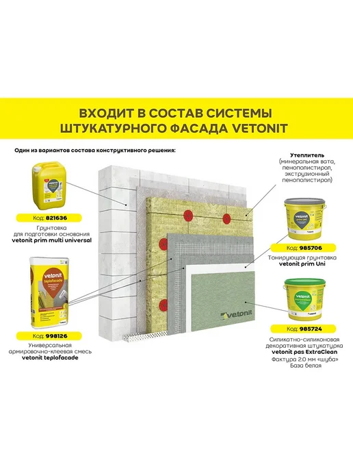 Штукатурно-клеевая смесь для теплоизоляции Vetonit Therm, вариант, фото 3